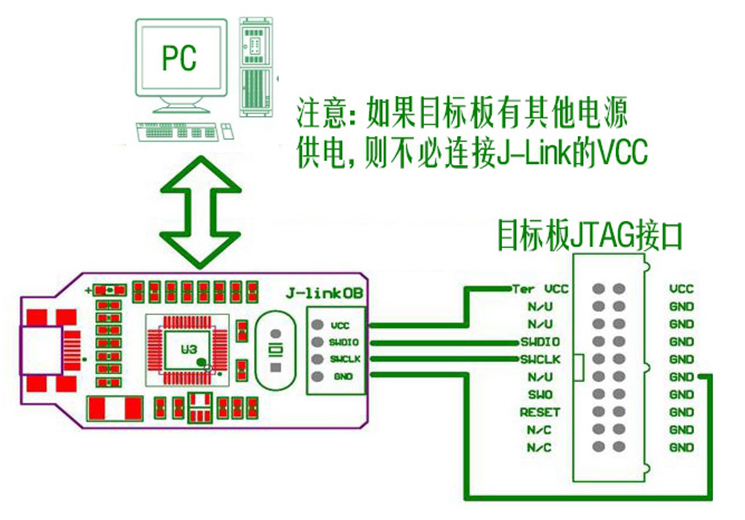 jlinkobarmstm32仿真器jlink编程器swd下载器代替v8jlinkv1swd线usb线