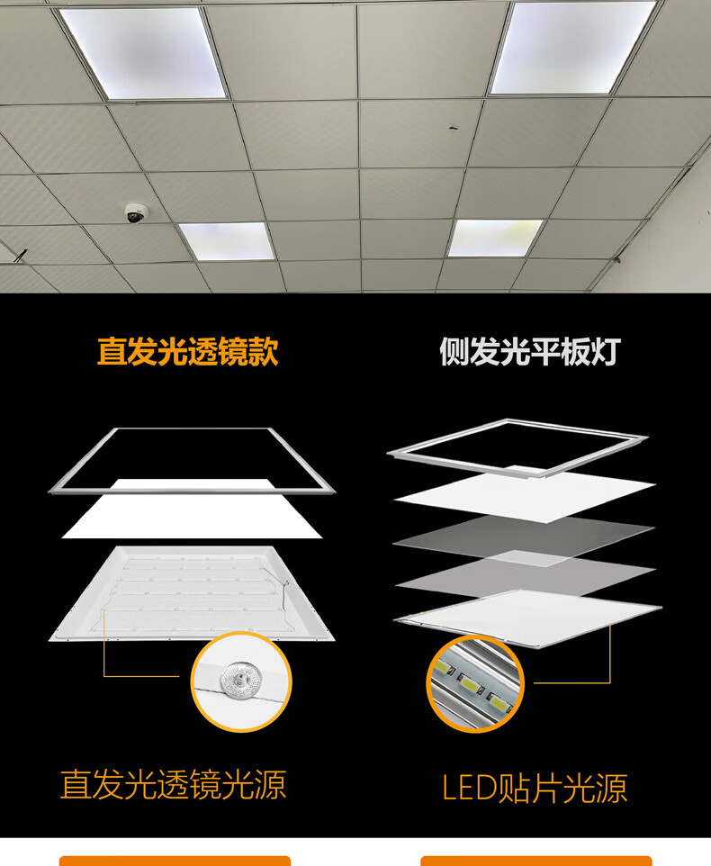 集成吊顶600x600led平板灯60x60led面板灯石膏矿棉板工程灯佛山灯具