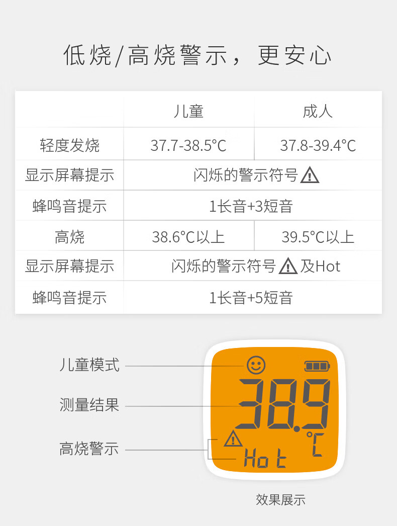 鱼跃yuwell可测奶温和体温红外电子体温计yhw2婴儿温度计体温枪儿童