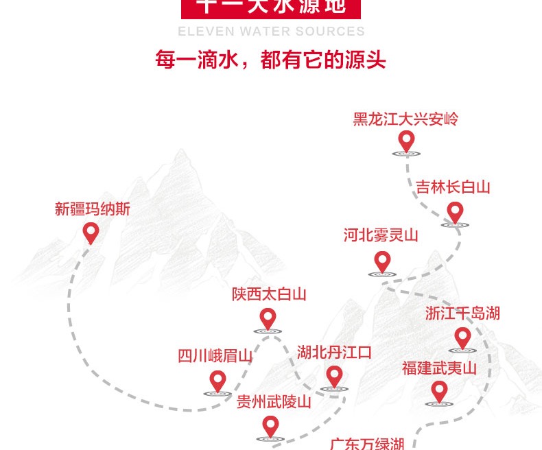 农夫山泉饮用天然水塑膜量贩装380ml12瓶