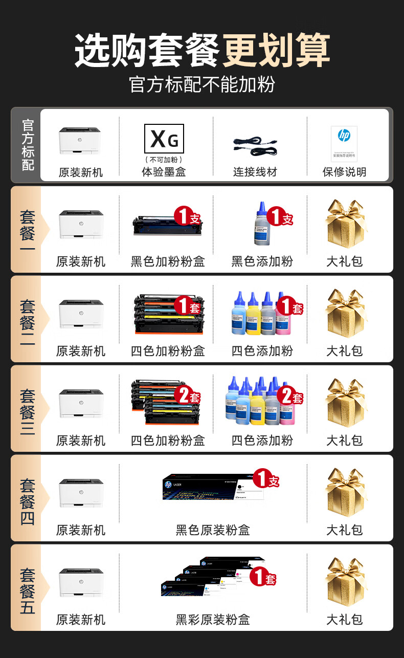 惠普/hp m150a彩色激光打印机a4学生打印机小型家用网络办公150nw