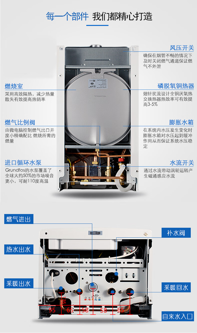 小松鼠壁挂炉智能升级款B5plus   SP24-B5PLUS(图8)