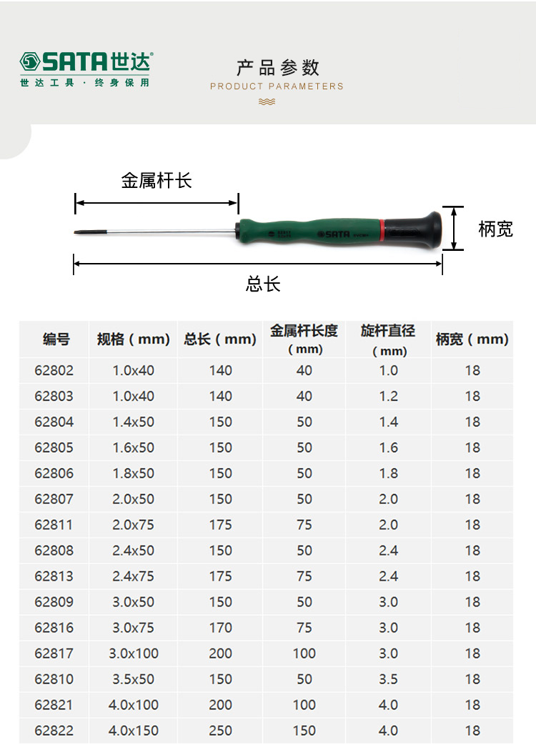 y型螺丝刀规格型号表图片