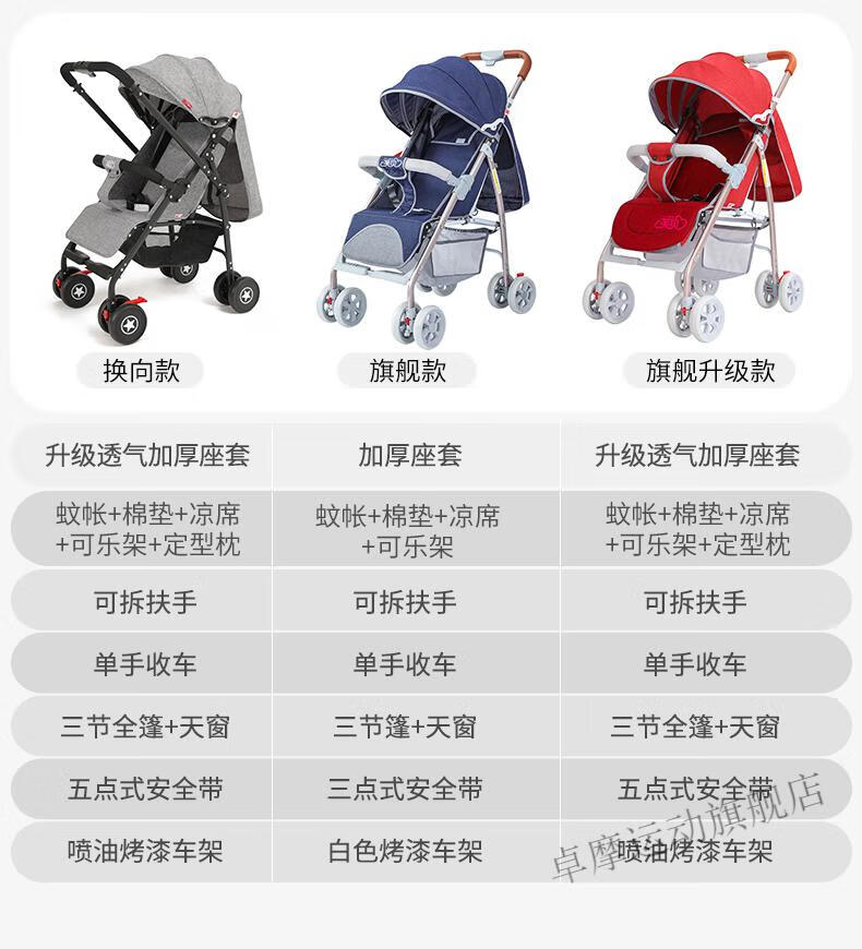 翠绿色(换向推车) 水杯架【图片 价格 品