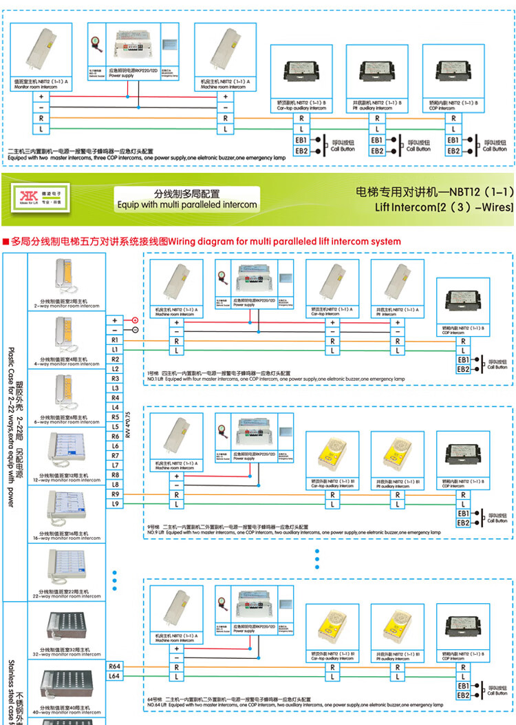 五方对讲电梯德凌三方对讲主机电源通话电话机nbtnkt有线无线德凌四线