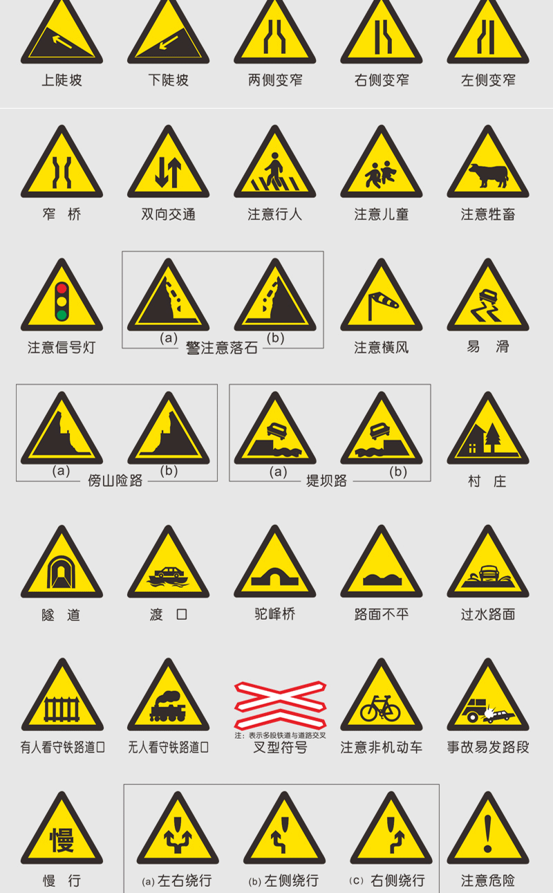 限速5公里标识牌5km反光交通限速行驶标志鸣笛减速慢行警示路牌限高限