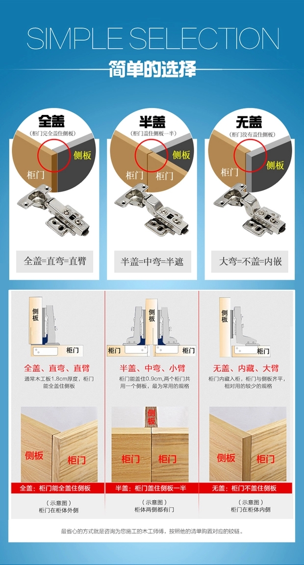 百隆铰链奥地利快装阻尼缓冲100度衣柜橱柜门铰脱卸合页 全盖直臂单