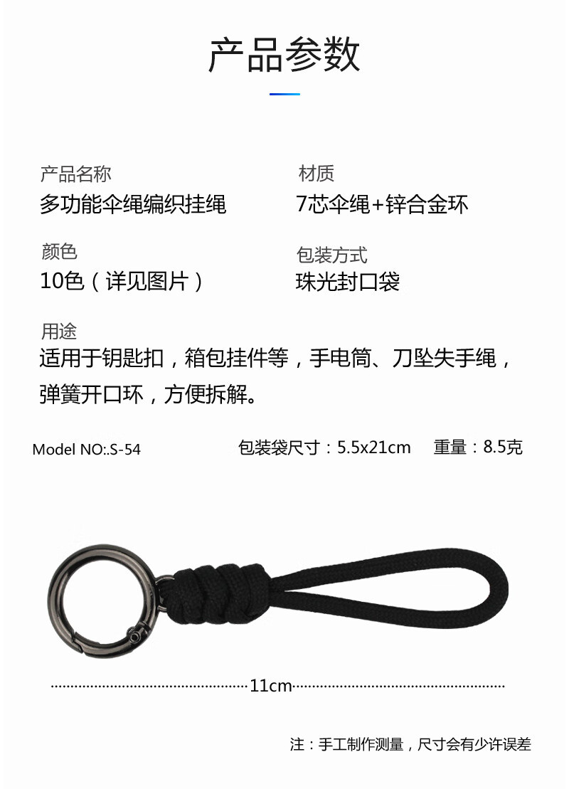 参数 拷贝.jpg?x-oss-process=image/format,png