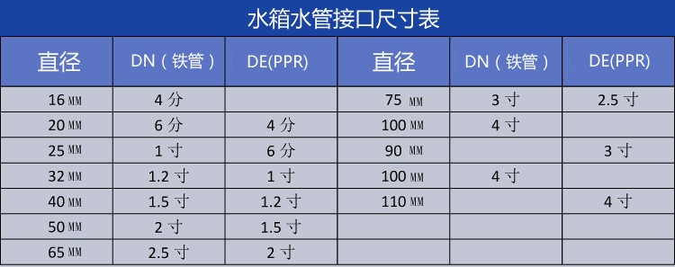 304不锈钢水箱水塔储水罐家用蓄水桶加厚消防水池 卧式304不锈钢有架