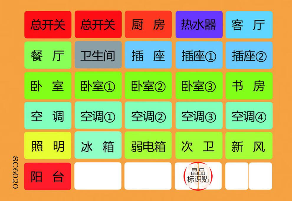 空开标签贴配电箱灯开关墙壁面板标签提示标识贴纸空开文字装饰贴电表