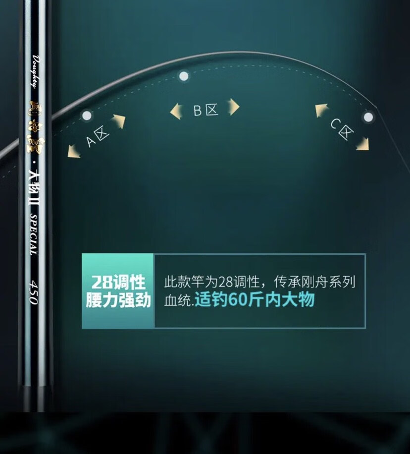 武汉天元刚舟鲤特作鱼竿邓刚同款大物二代鱼竿28调超轻超硬台钓竿套装