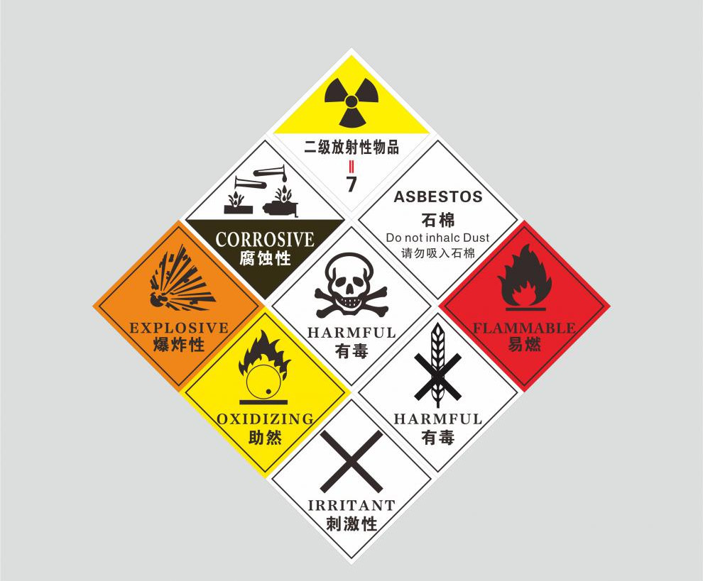 危险废物标识牌自粘胶贴纸标签有毒易燃有害腐蚀性石棉自燃品不燃气体