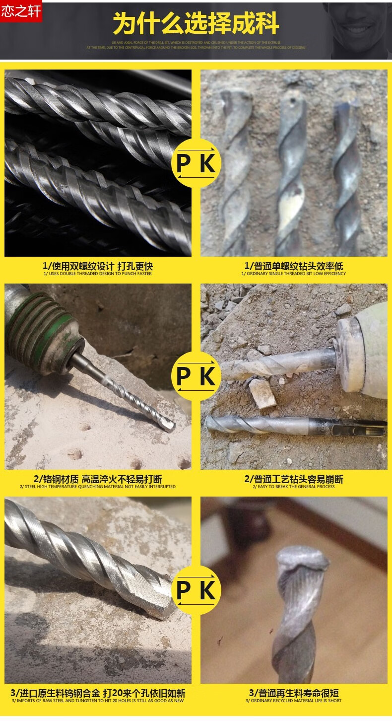 加长冲击电锤钻头穿墙两坑两槽圆柄四坑方柄混凝土水泥墙壁打孔钻110mm 150mm定制 圆柄 14 150 买十送二 图片价格品牌报价 京东 加长冲击电锤钻头穿墙两坑两槽圆柄四坑方柄混凝土水泥墙壁打孔钻110mm 150mm定制 圆柄 14 150 买十送二 图片价格品牌报价 京东