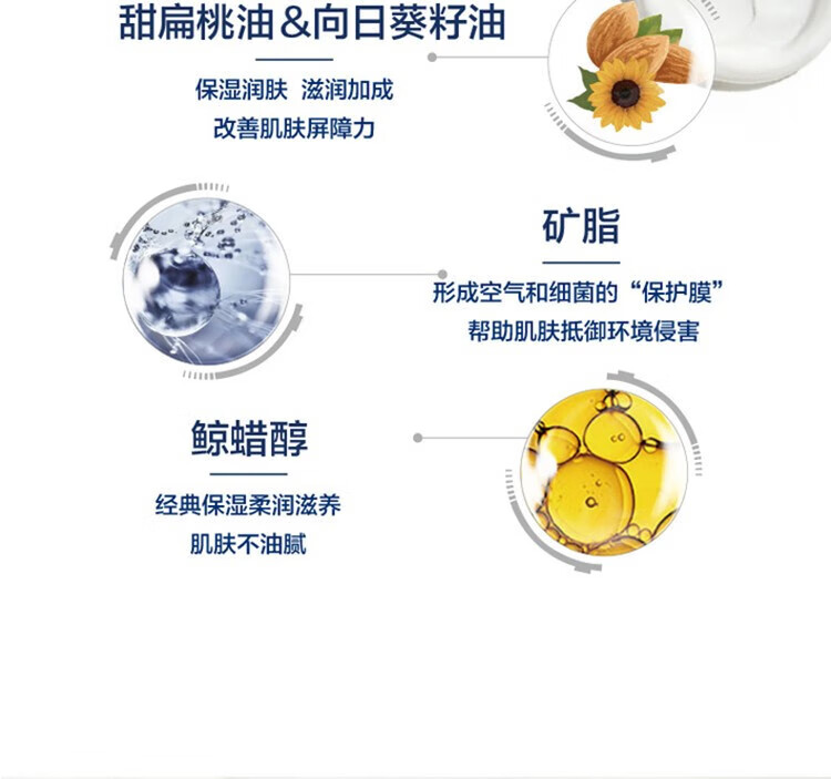丝塔芙（Cetaphil）大白罐舒润保湿霜550g补水保湿滋润敏感肌肤男女适用进口含烟酰胺 保湿霜550g(网红大白罐)