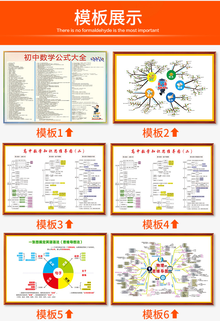 初中数学公式大全墙贴挂图高中数学知识思维导图公式定律常用单位换算初中数学公式大全53x76 厘米 铜版纸 颜色靓丽背面无胶 图片价格品牌报价 京东