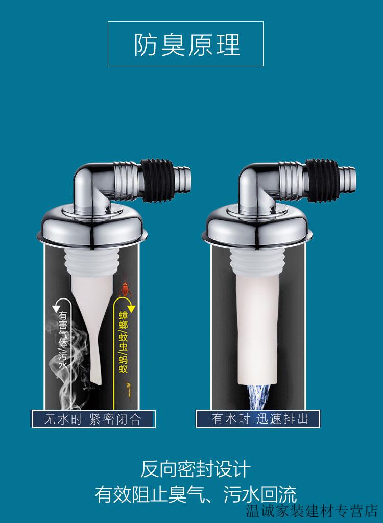 九牧王 多功能洗衣机排水管下水管道专用地漏接头三通四通防臭防溢水