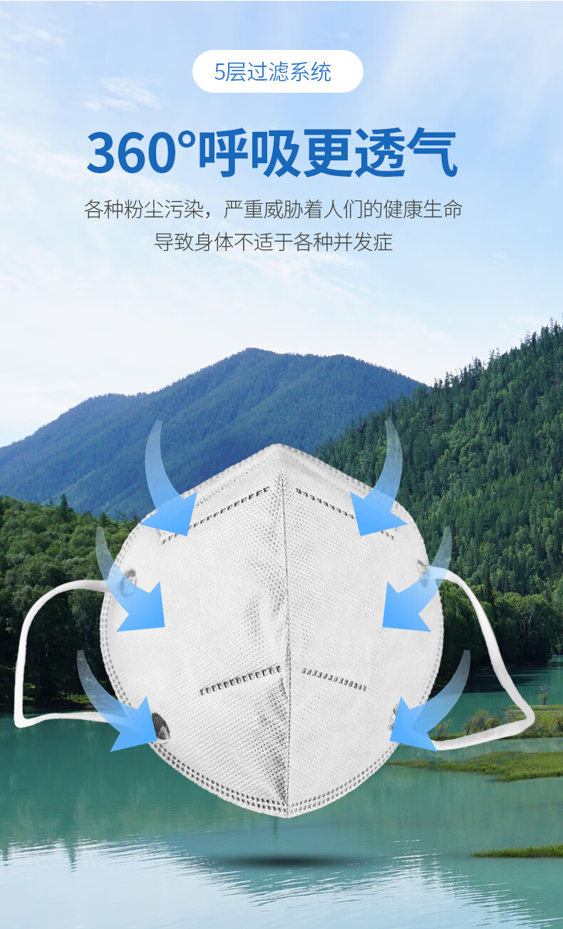 3m整箱批n95型医用口罩一次性级别独立装k 绿色n95【级】5000只(独立