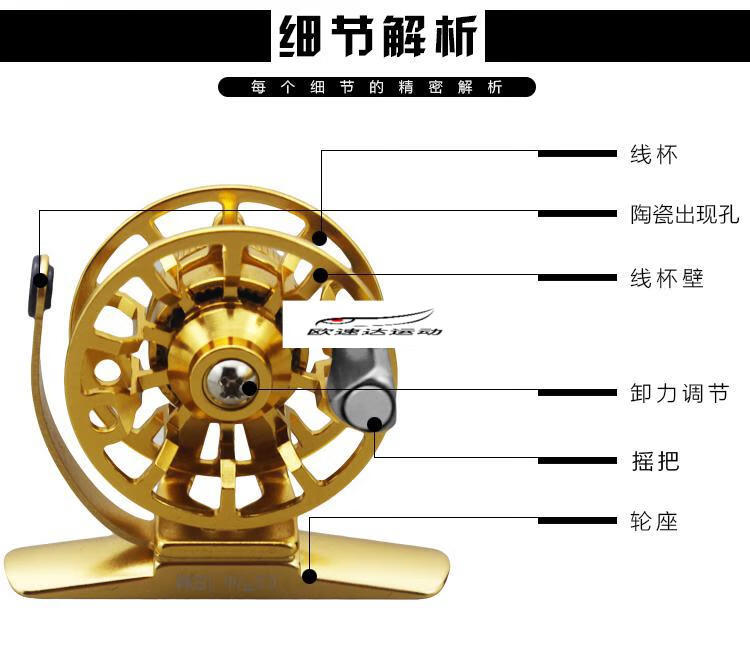 手刹轮轻41克全金属谷麦前打轮带泄力飞钓冰钓手拨轮手车轮渔线轮浅