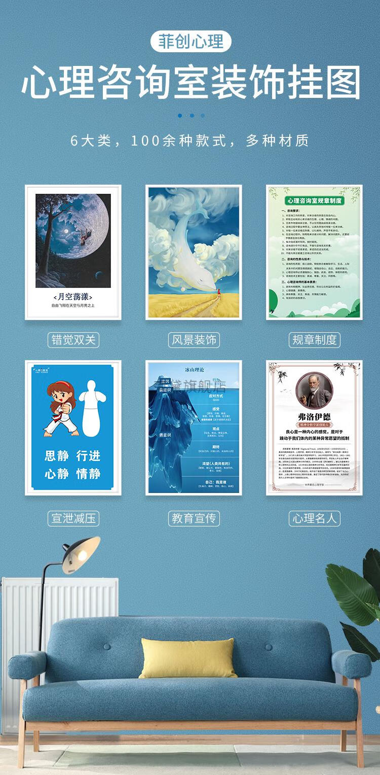 心理咨询室装饰画 心理咨询室布置装饰画教育挂画冰山理论马斯洛
