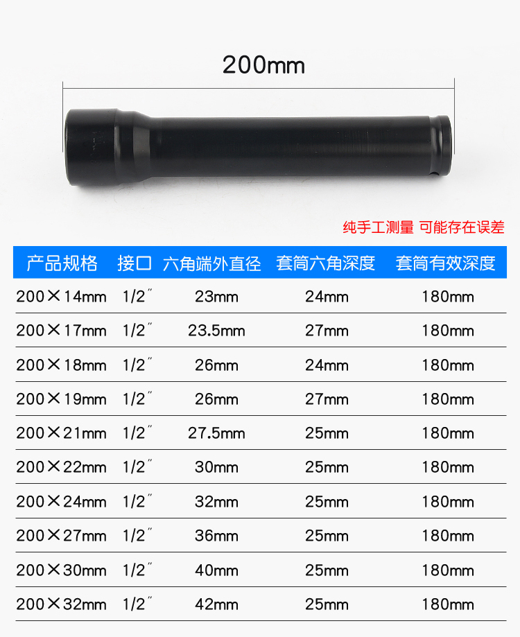 电动扳手套筒常用规格图片