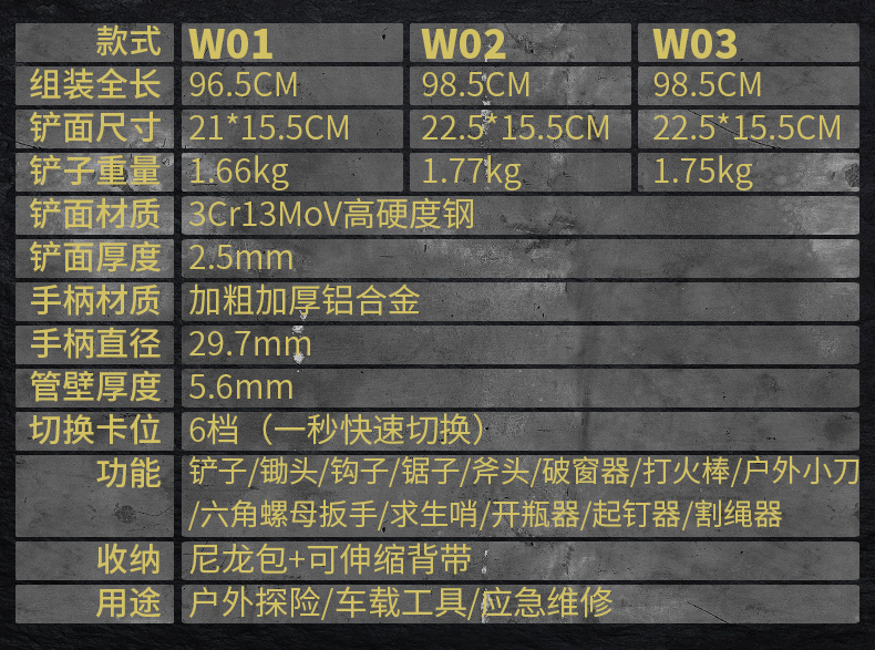 多功能工兵铲折叠户外德国兵工铲便携车载工兵锹加厚铁锹铲子破峰工兵