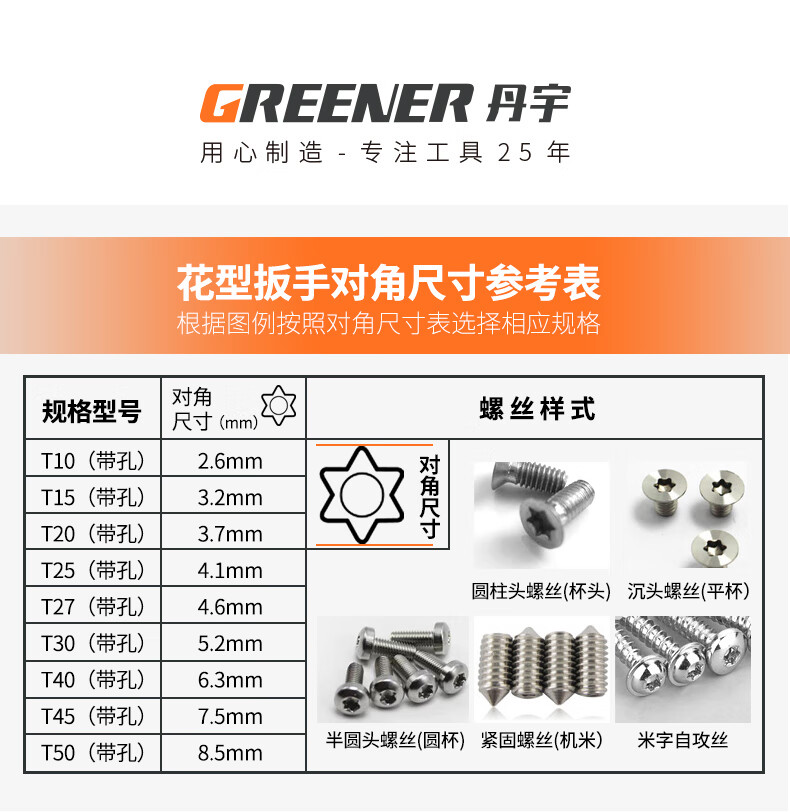米字六角梅花螺丝刀内六花星形六棱角梅花内六角扳手套装 【特长】花