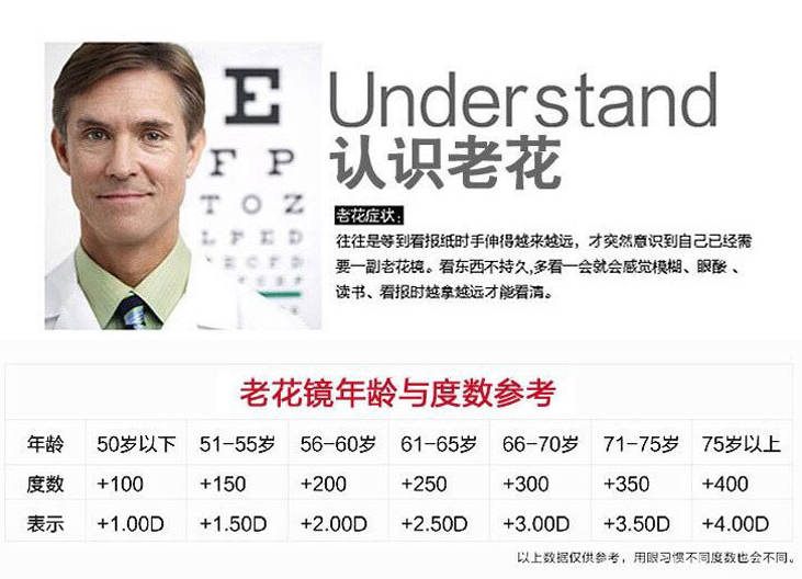 老花镜超视力蒋大为自动调焦防蓝光眼镜老花水晶眼镜老花水晶老花镜