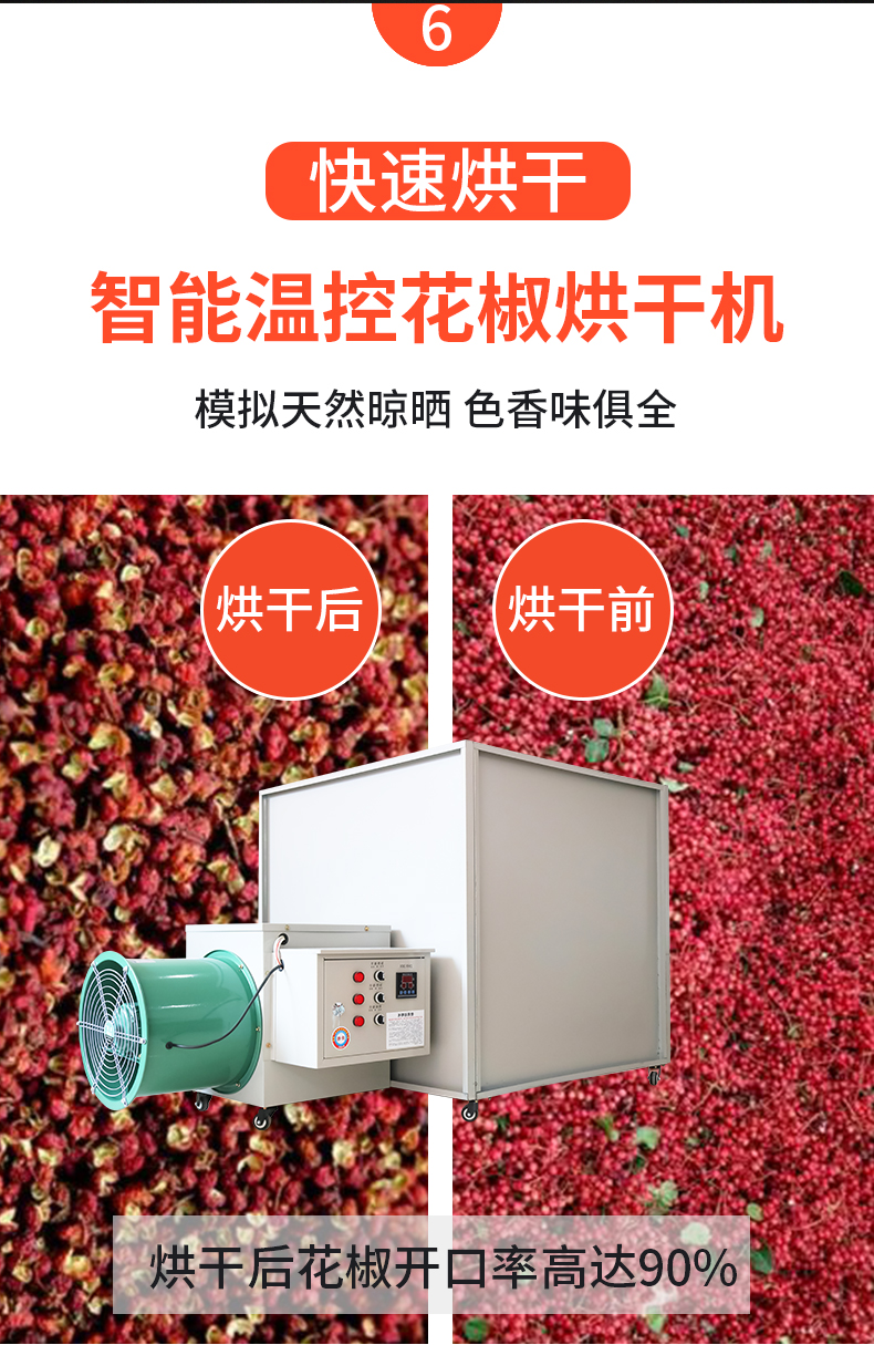 新型花椒烘干机 变频花椒烘干机家用小型中药材吴茱萸烘烤机智能全