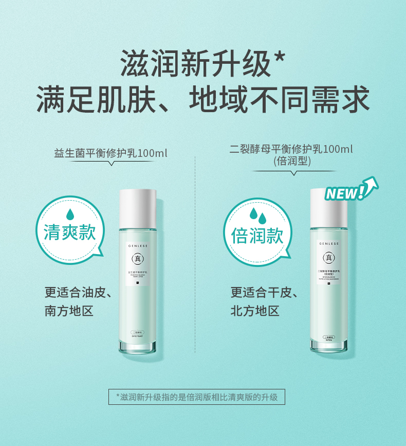 真丽斯益生菌平衡水乳爽肤水乳液补水保湿修护护肤品套装女学生修护水