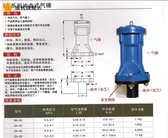 气锤气动敲击振动空气锤气动敲击锤冲击锤振动器破拱器zhzcahsk406080