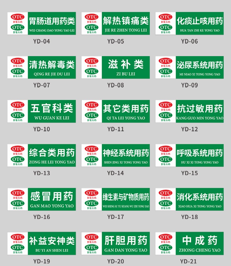 药店分类标识牌全套医院药房gsp认证食品标识牌柜台贴纸分区牌温馨