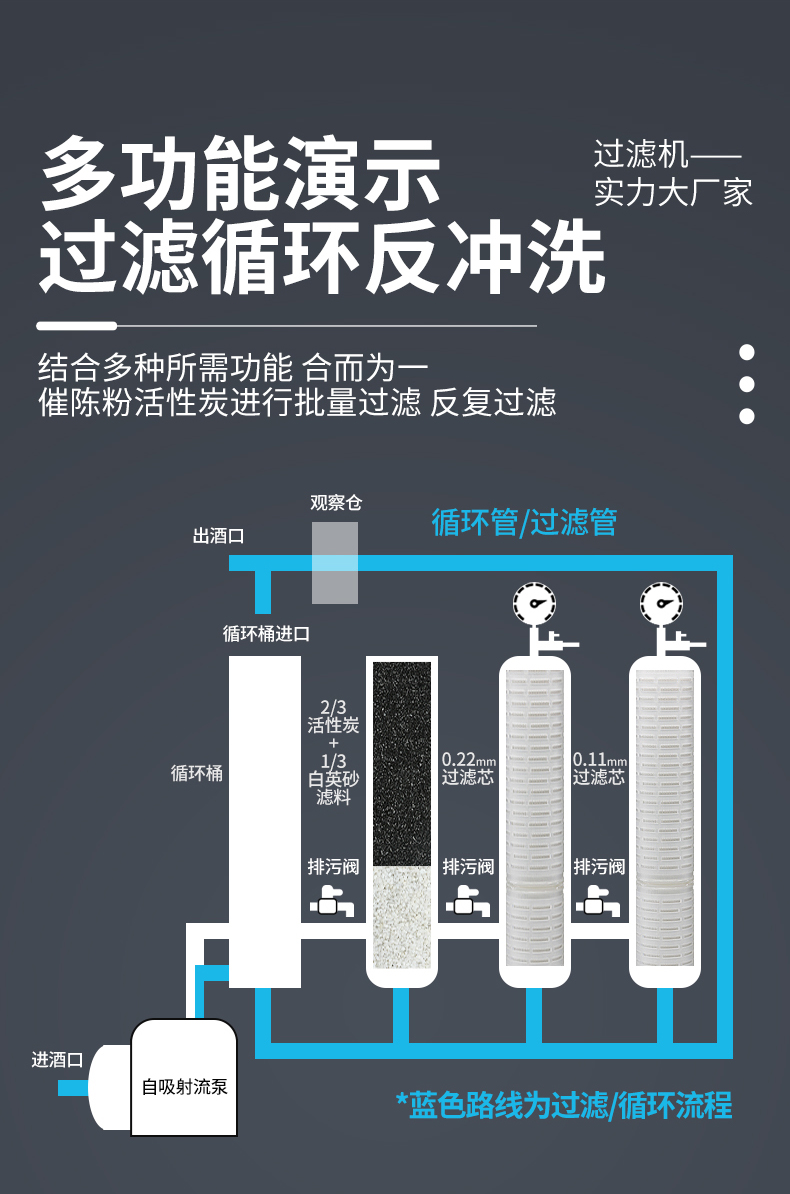 白酒浑浊如何处理(白酒变浑浊是好是坏) 白酒浑浊如何处理(白酒变浑浊是好是坏)