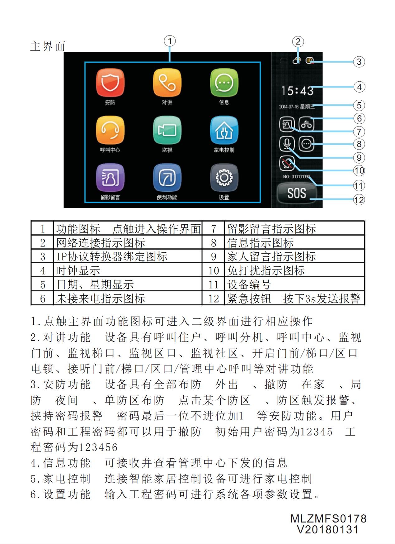 冠林可视楼宇对讲室内分机gl8v2门禁电话米立ml8家用门铃海澳德白色