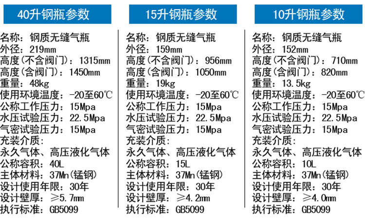 工业氧气瓶高压氧气10l15l氩气氮气二氧化碳氦气乙炔气钢瓶 氧气瓶15l