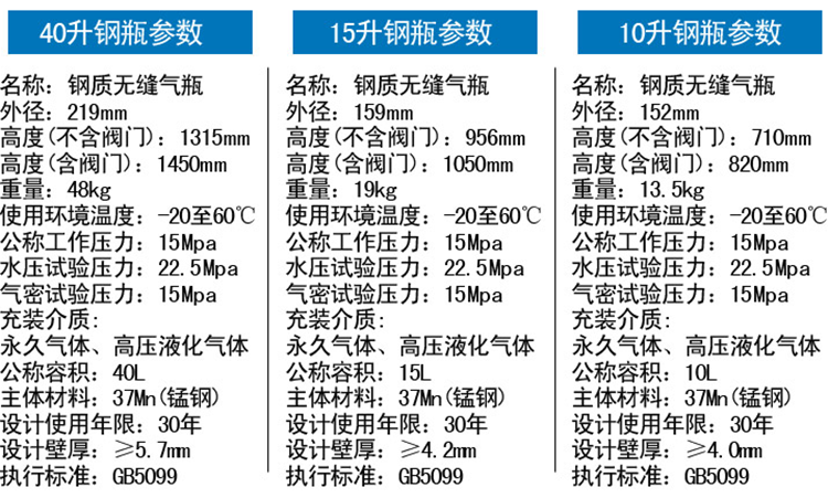 氧气瓶螺纹规格图片