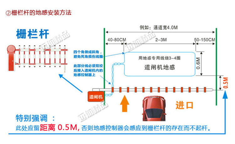 铁氟龙地感线圈国标地感线道闸停车场铁氟龙高温地感线圈线0.5 0.