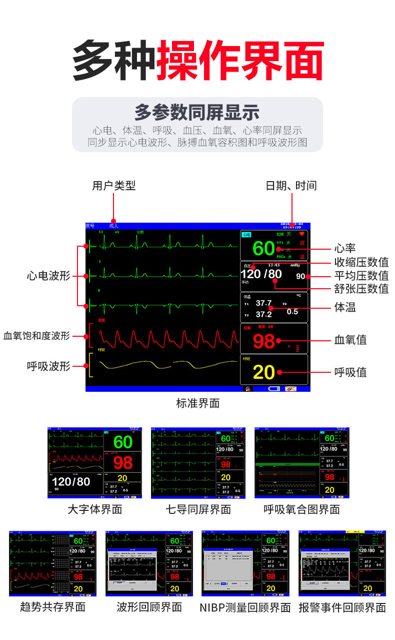 医用血氧心率心电图机多参数监护仪早产新生婴儿血氧饱和度检测仪