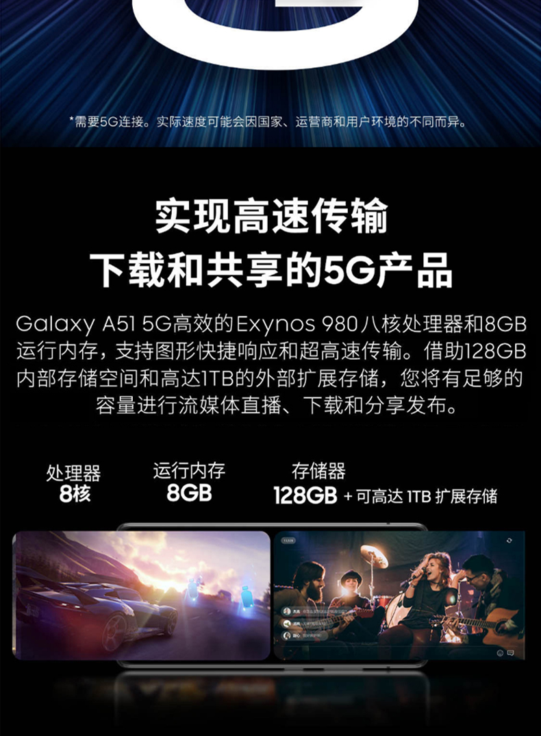 三星samsung galaxy a51 sm-a5160 5g super amol 清新白 官方标配 8