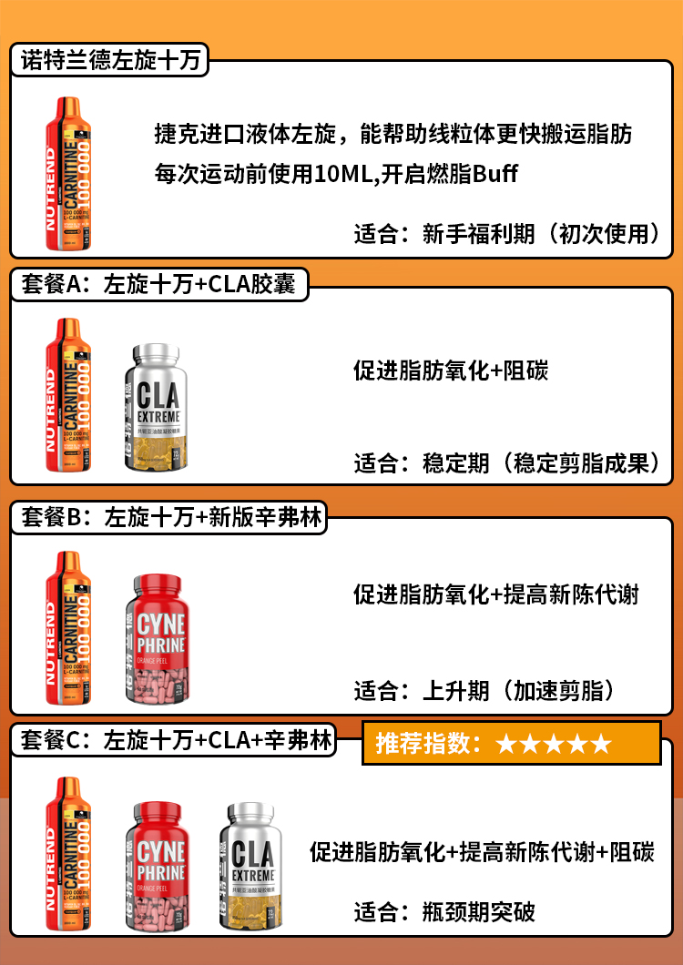 诺特兰德左旋肉碱100000十万cla共轭亚油酸辛弗林左旋肉碱补剂 浅绿色