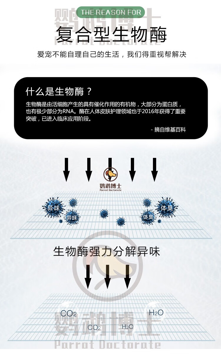 f10sc宠物有机环境消毒液消毒除臭猫咪狗鹦鹉鸟爬虫龟蛇 100毫升(原装