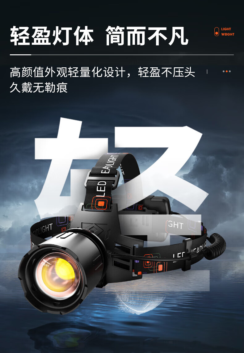 日本进口技术头灯强光充电亮头戴式钓鱼夜钓长续航户 感应款g4-1标配