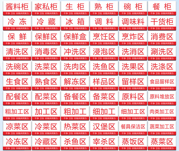 厨房标识牌全套幼儿园食堂卫生检查生熟荤素水池分区标志亚克力牌红色