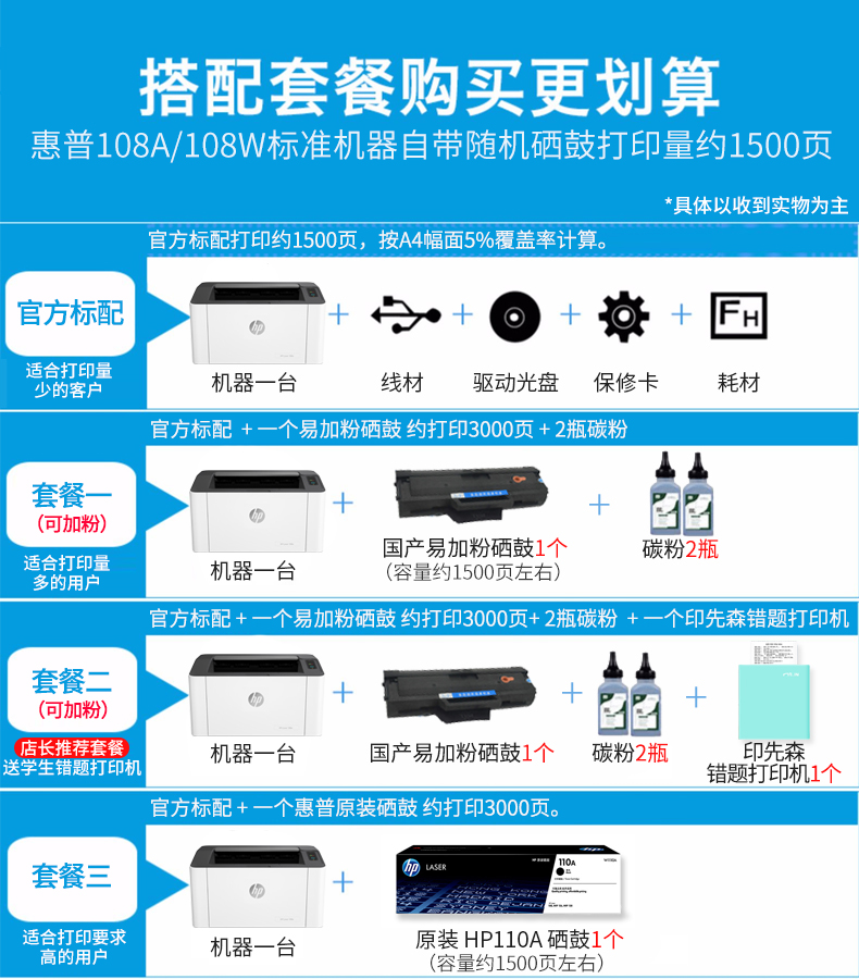 惠普/hp p1108黑白激光打印机家用办公学生家庭作业小型商用a4打印 hp