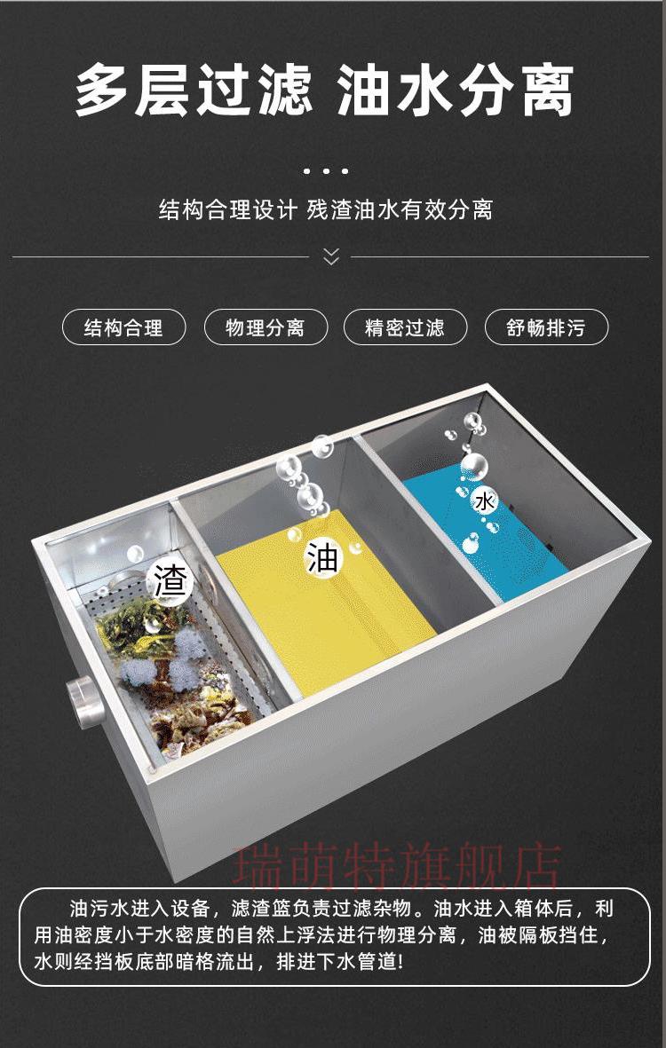 瑞萌特 油水分离器地埋式隔油池厨房餐饮商用饭店三级过滤化油沉淀池