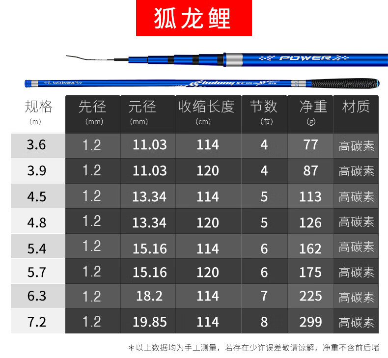 新品优选客友一味户外同款鱼竿手竿碳素钓鱼竿垂钓鲫鱼竿渔具台钓竿