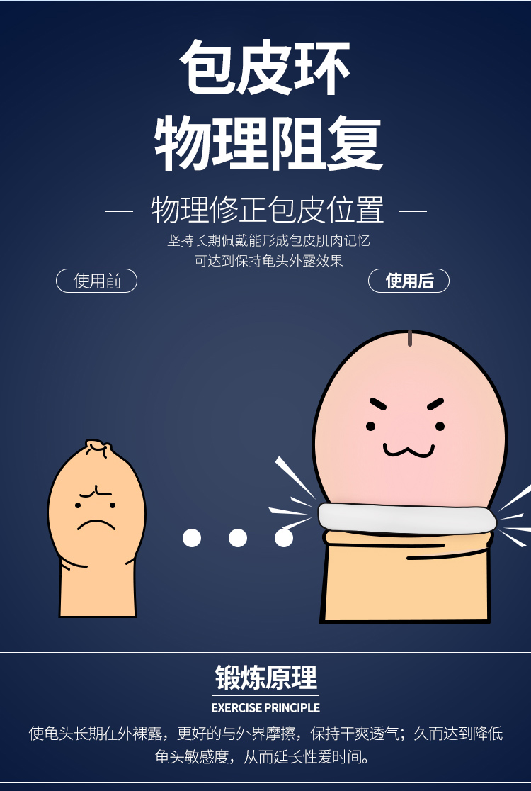 鱼跃yuwell同款割包皮阻复环切神器男用后拉过长矫正防脱敏感医用硅胶