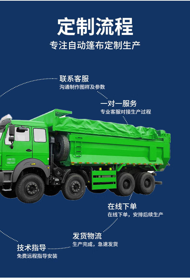 全自动智能伸缩篷布机滑轨道轮配件渣土车滑轮棚布滑轮6900轴承汐岩16