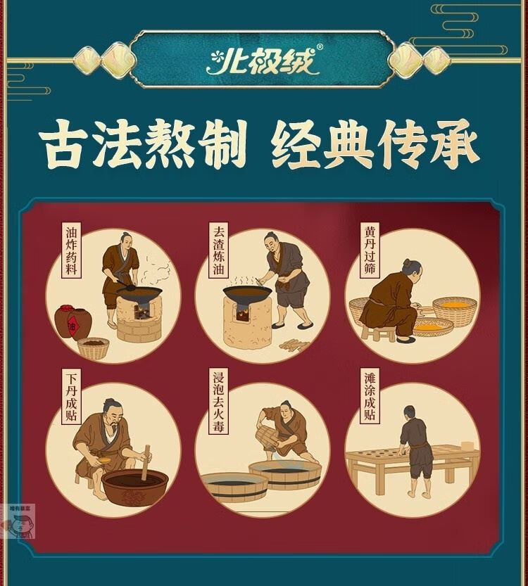 古芳丹草贴千年汉古百年古方堂草本研磨科学配比传统工艺6贴装3盒轻症