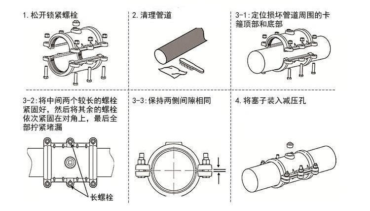 哈夫节抢修接pe ppr 管水管堵漏器管道补漏卡子 抱箍快速接头 dn40*