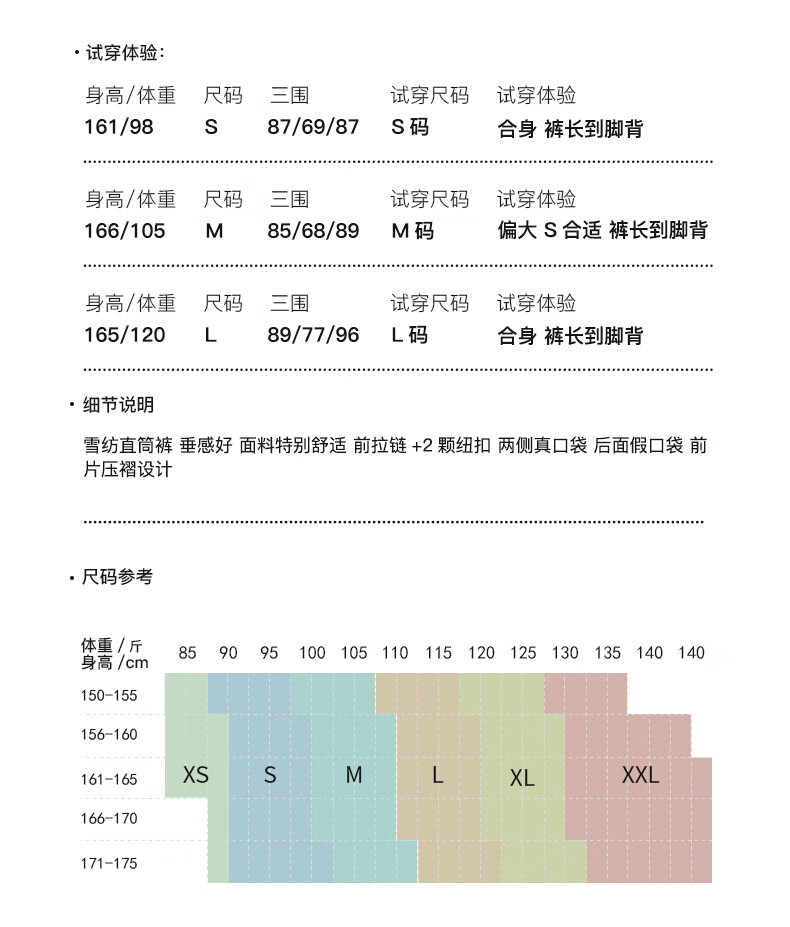 0kg店铺:艾诺丝雅诗女装旗舰店商品编号:68163150190